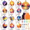 96 Pcs Pre Drawn Canvas Kit for Painting Adults Sip and Paint Kit 5.9 Inch Round Pre Printed Canvas Painting for DIY Birthday Gifts Adult Date Party Favor, Landscape